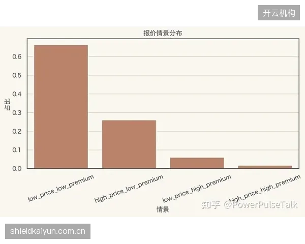 业内加速淘汰落后产能 推动产业结构优化